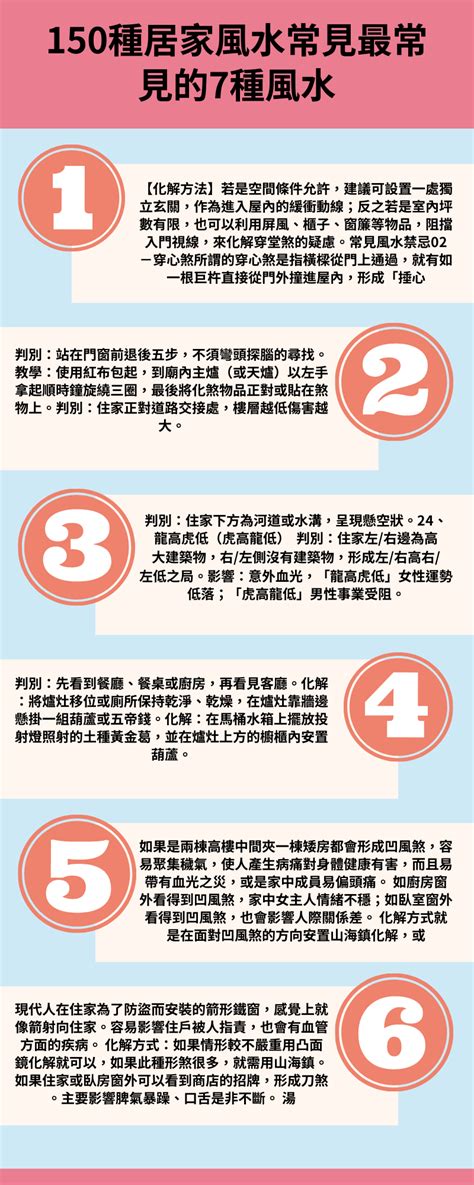 除煞方法|7招常見居家風水煞氣與化解方法！幫你逢凶化吉～